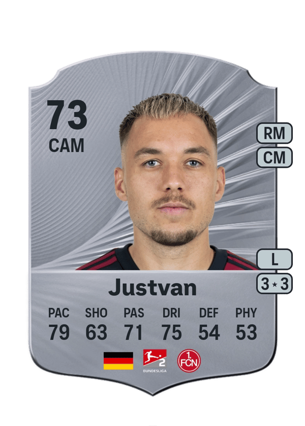 Julian Justvan 73 EA FC