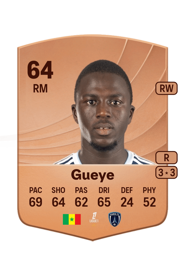 Lamine Gueye 64 EA FC