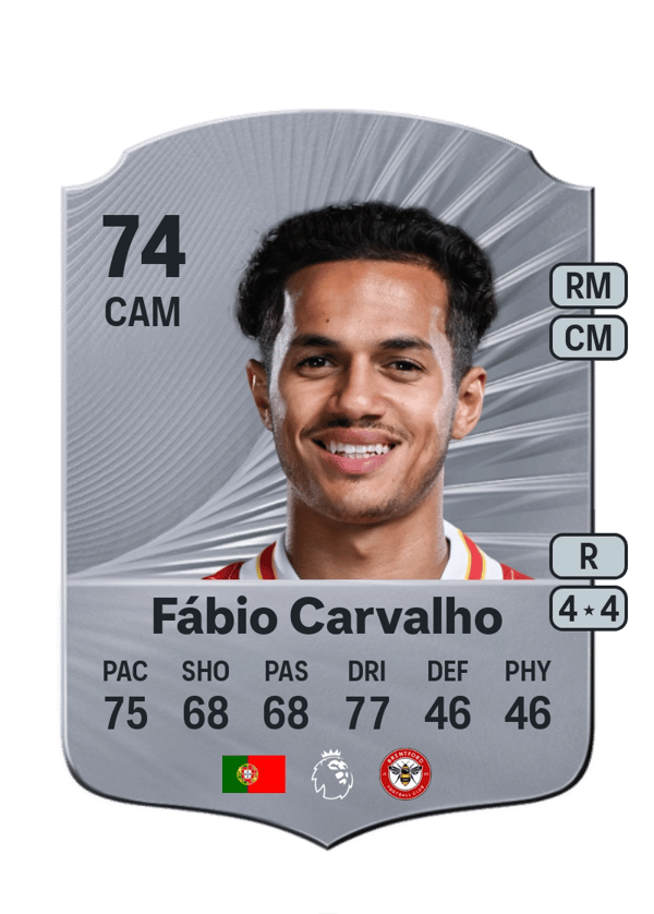 Fábio Carvalho 74 EA FC
