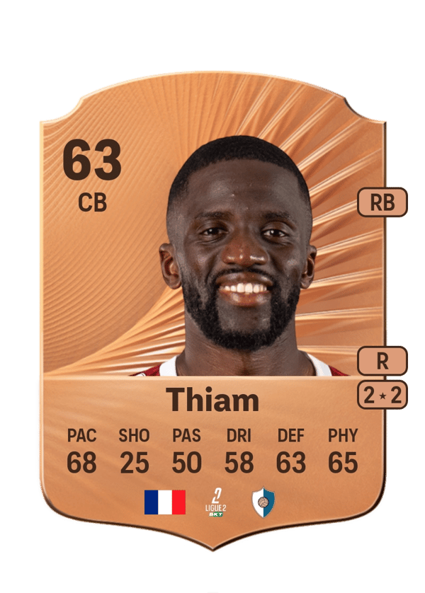 Demba Thiam 63 EA FC