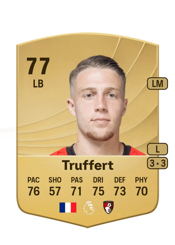 Adrien Truffert 77 EA FC