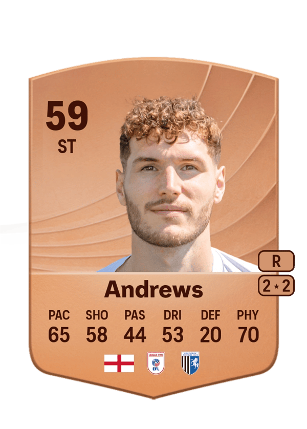 Josh Andrews 59 EA FC
