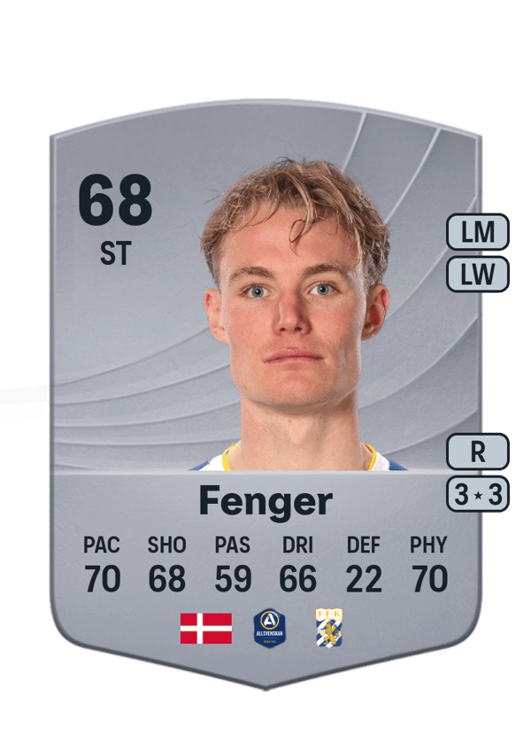 Max Fenger 68 EA FC