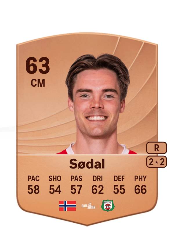 Lars Erik Sødal 63 EA FC