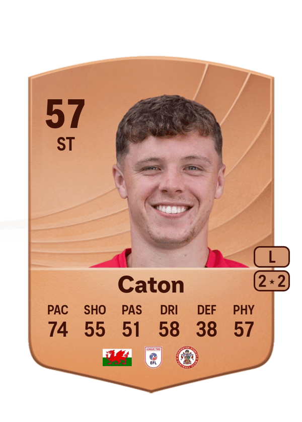 Charlie Caton 57 EA FC