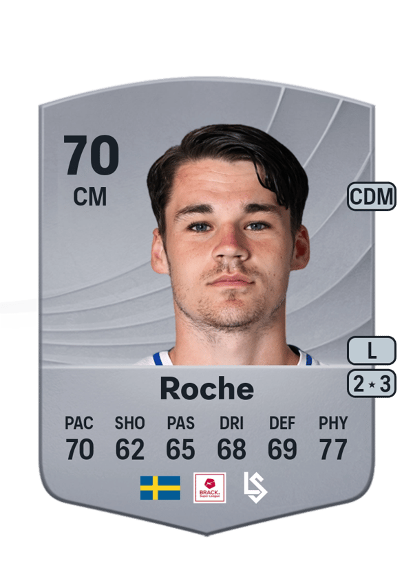 Jamie Roche 70 EA FC