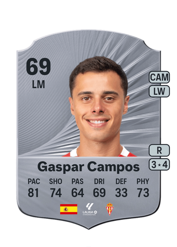 Gaspar Campos 69 EA FC