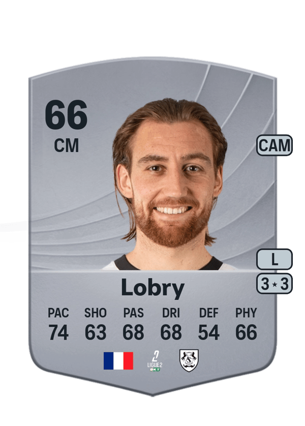 Victor Lobry 66 EA FC