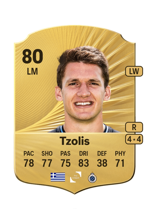 Christos Tzolis 80 EA FC
