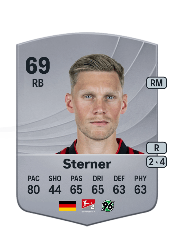Jonas Sterner 69 EA FC