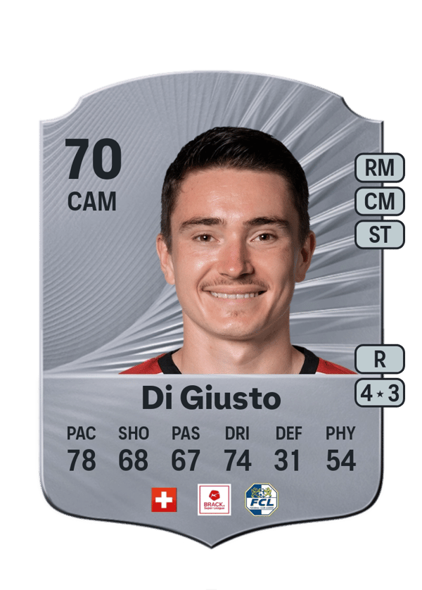 Matteo Di Giusto 70 EA FC