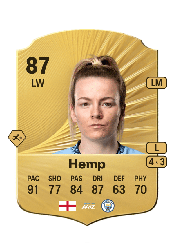 Lauren Hemp 87 EA FC