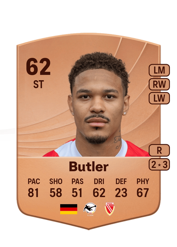 Justin Butler 62 EA FC