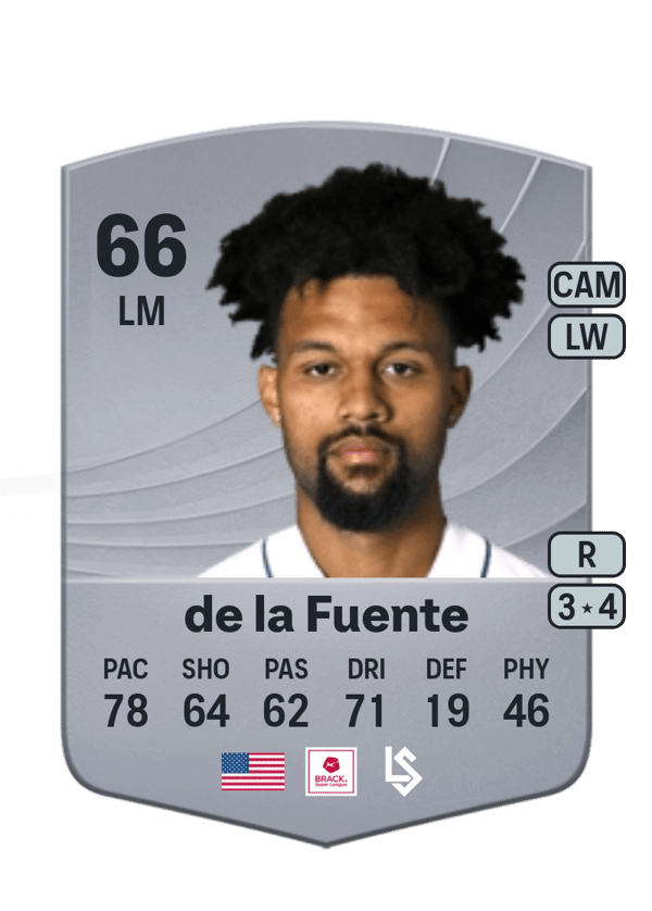 Konrad de la Fuente 66 EA FC
