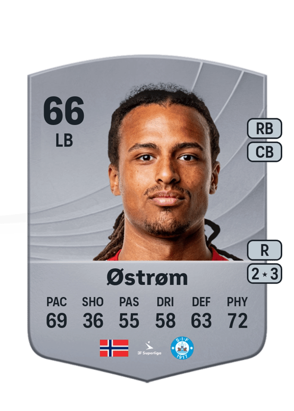 Robin Østrøm 66 EA FC