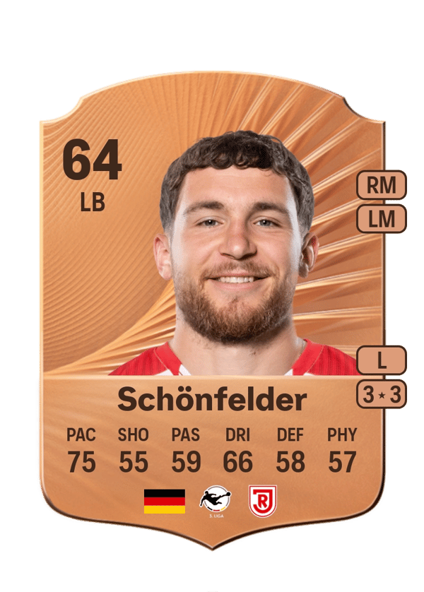 Oscar Schönfelder 64 EA FC