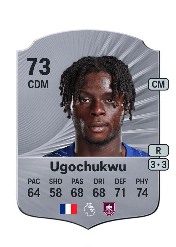 Lesley Ugochukwu 73 EA FC