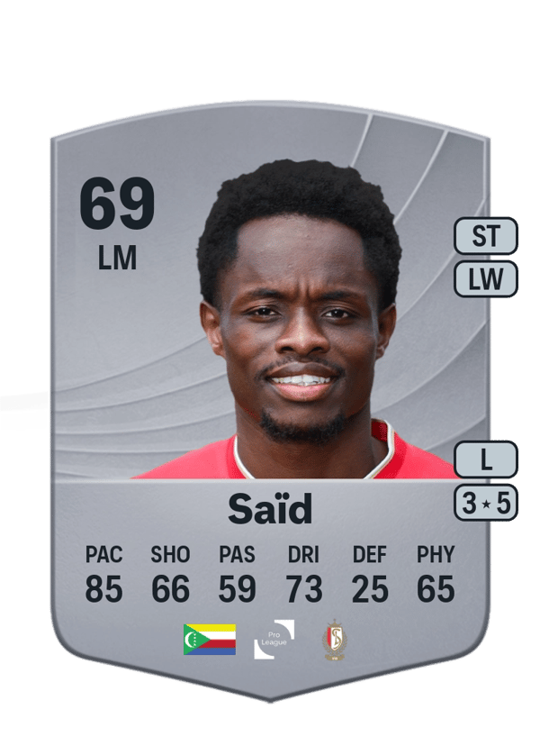 Rafiki Saïd 69 EA FC
