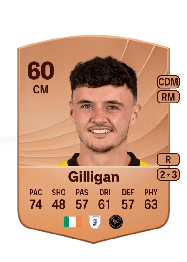 Ciaran Gilligan 60 EA FC