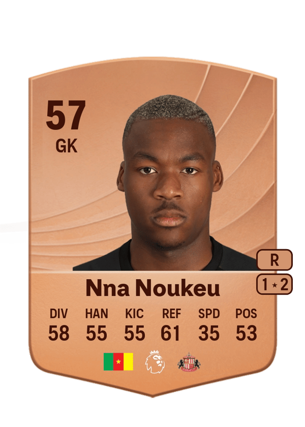 Blondy Nna Noukeu 57 EA FC