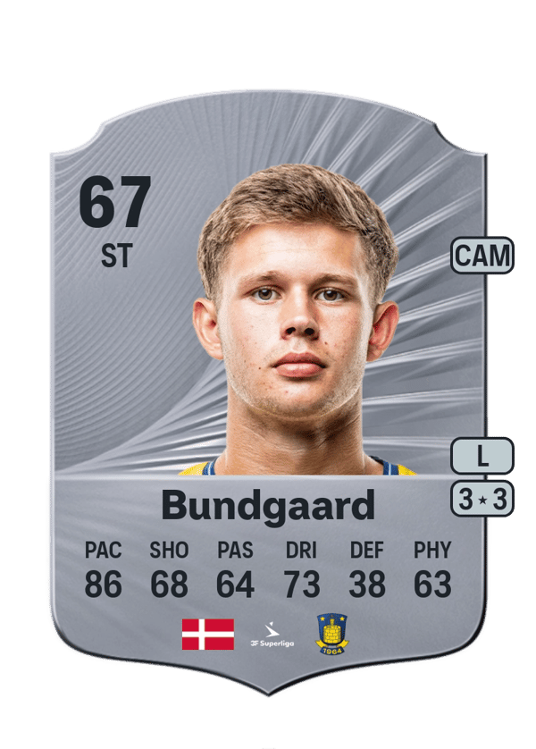 Filip Bundgaard 67 EA FC