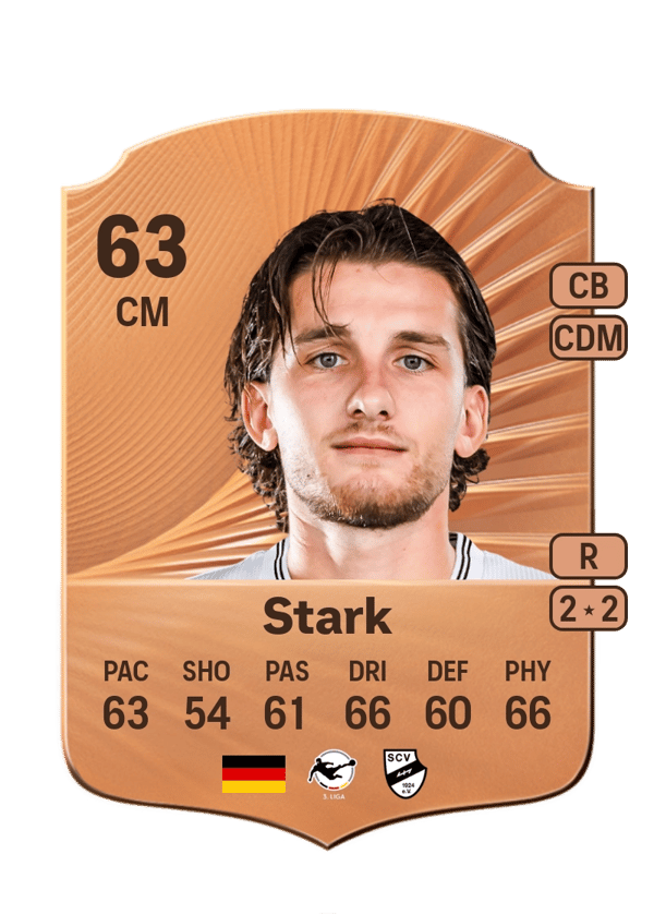 Julian Stark 63 EA FC