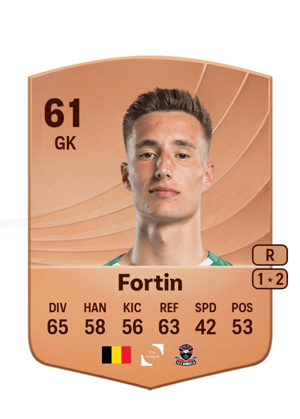 Louis Fortin 61 EA FC