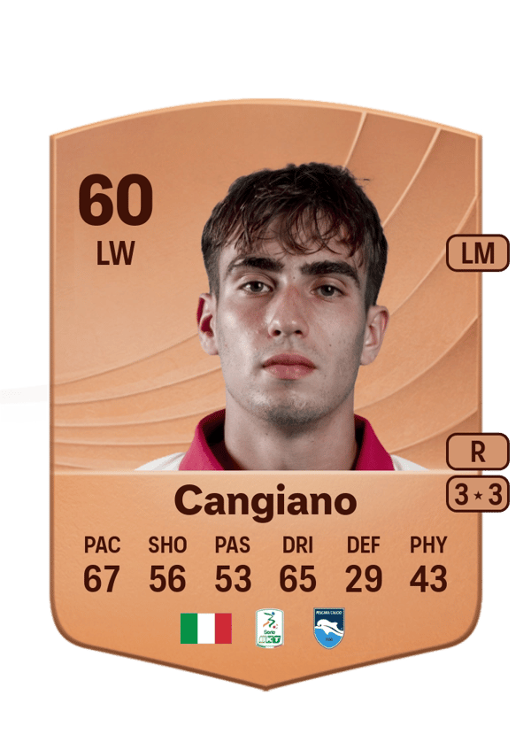 Gianmarco Cangiano 60 EA FC