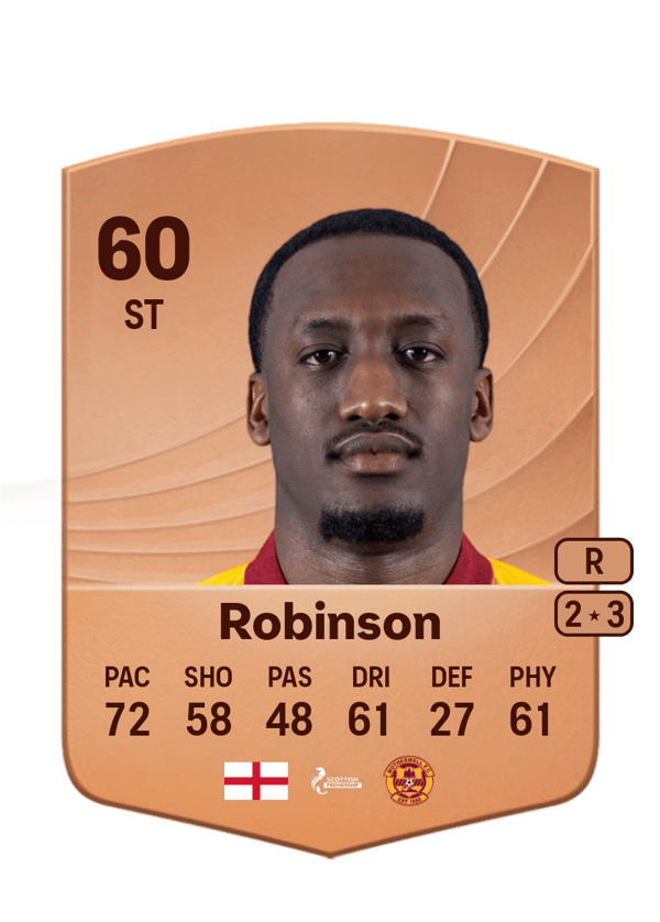 Zach Robinson 60 EA FC
