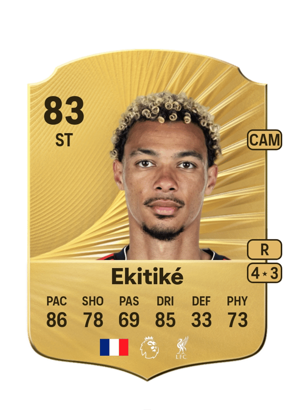 Hugo Ekitiké 83 EA FC