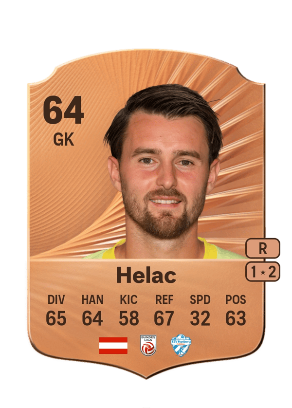 Ammar Helac 64 EA FC