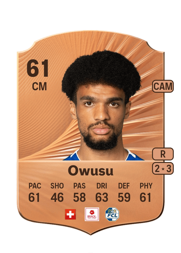 Tyron Owusu 51 EA FC