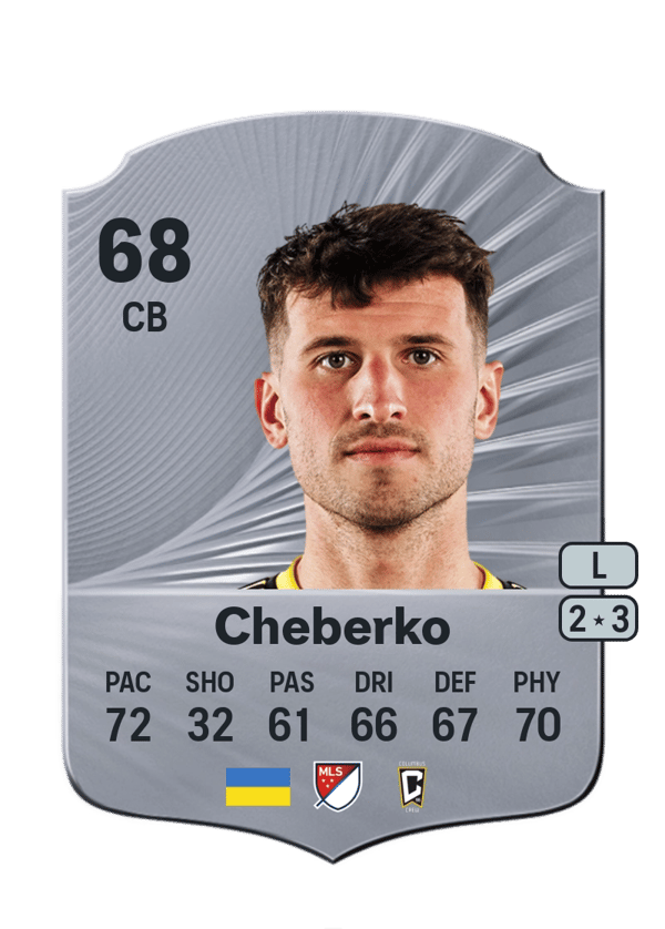 Yevgen Cheberko 68 EA FC