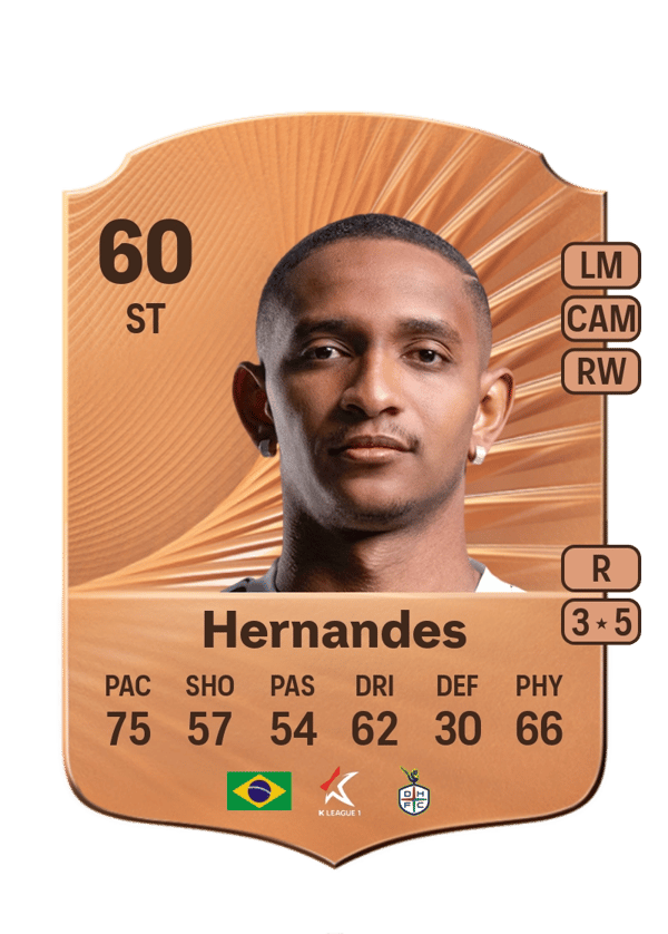 Hernandes 60 EA FC