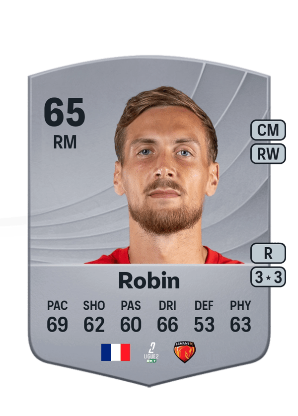 Milan Robin 65 EA FC
