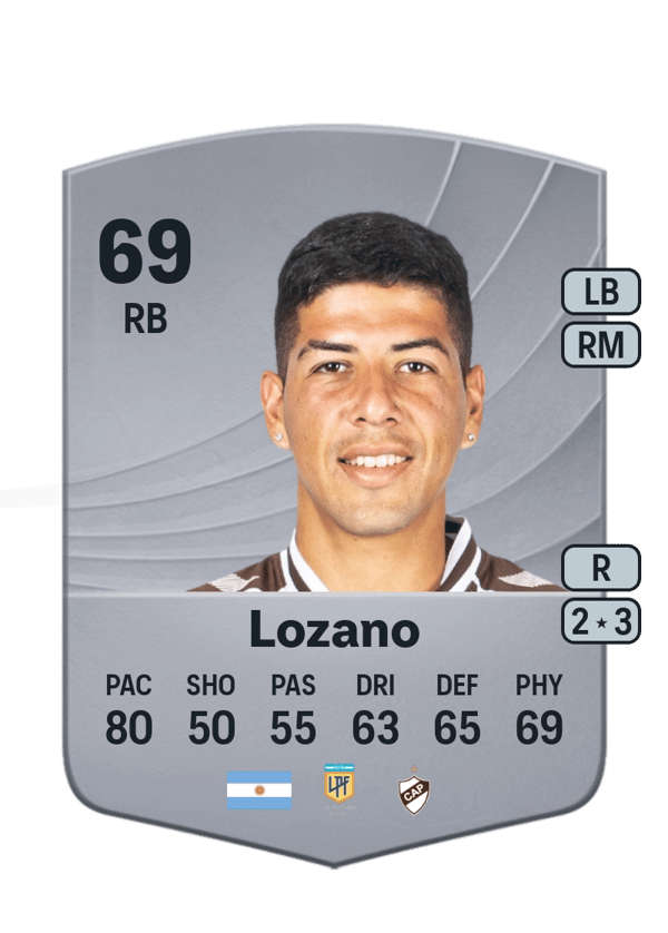 Raúl Alberto Lozano 69 EA FC