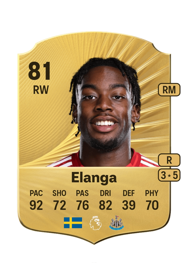Anthony Elanga 81 EA FC