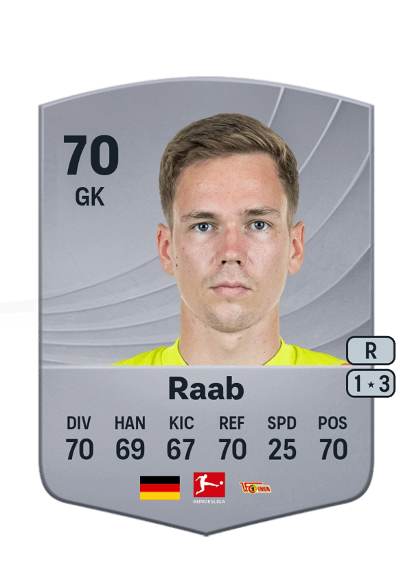 Matheo Raab 70 EA FC