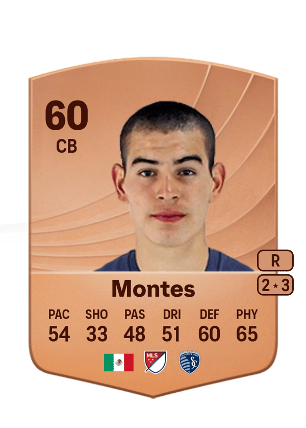 Alán Montes 60 EA FC