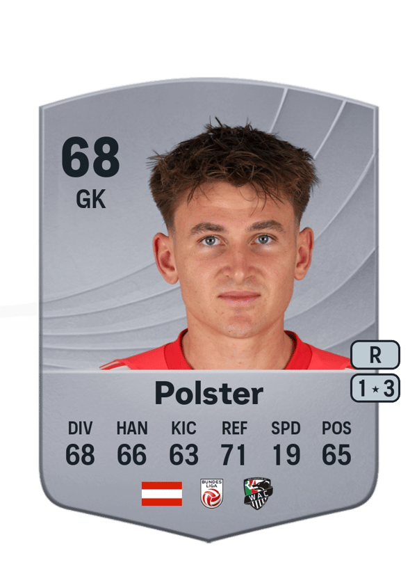 Nikolas Polster 61 EA FC