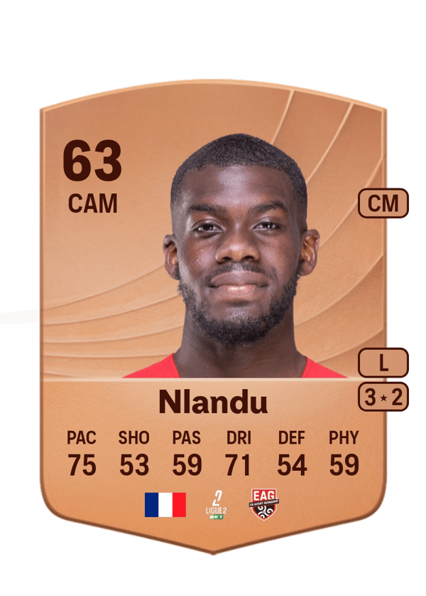 Darly Nlandu 63 EA FC