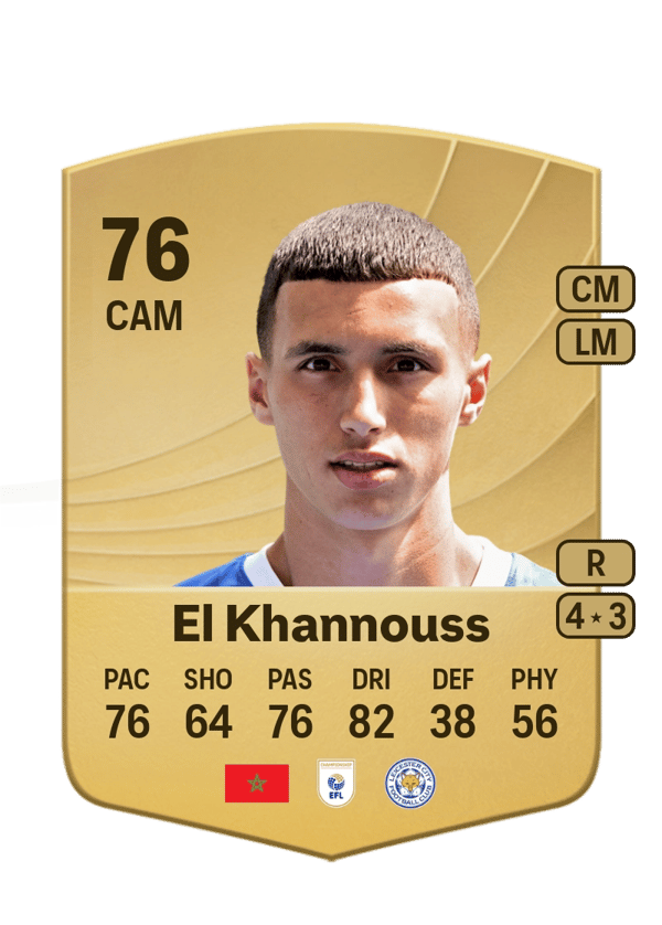 El Khannouss 76 EA FC