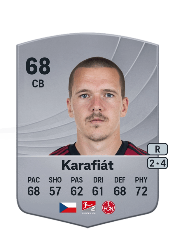 Ondřej Karafiát 68 EA FC