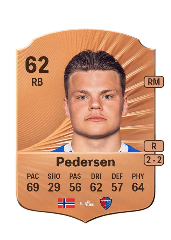 Fredrik Carson Pedersen 62 EA FC