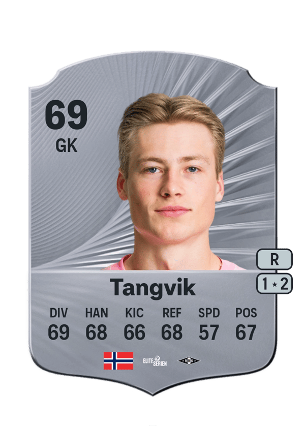 Sander Tangvik 69 EA FC