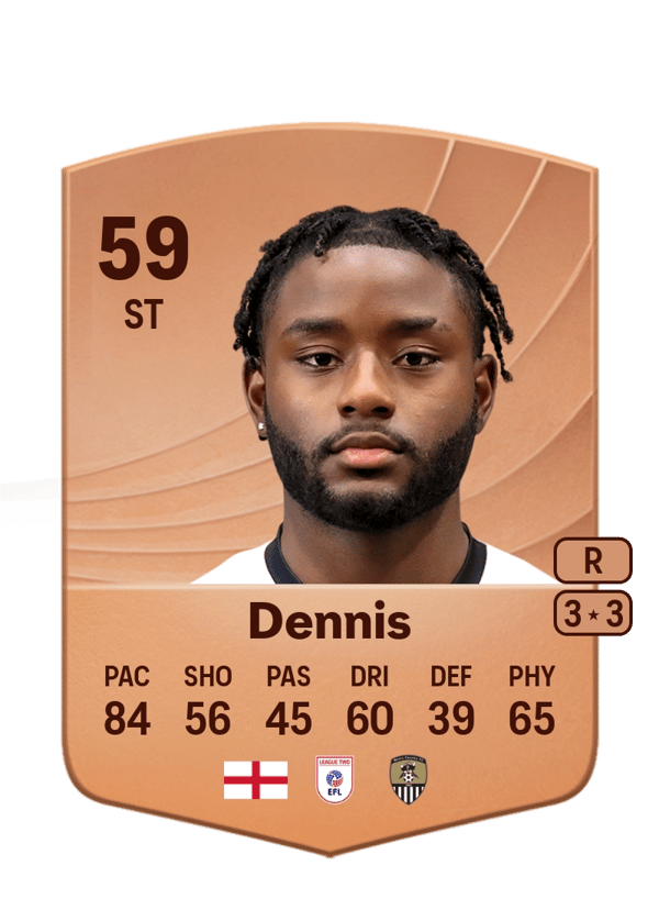 Matthew Dennis 59 EA FC