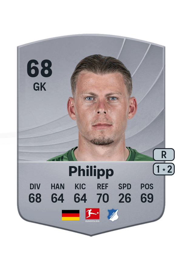Luca Philipp 68 EA FC