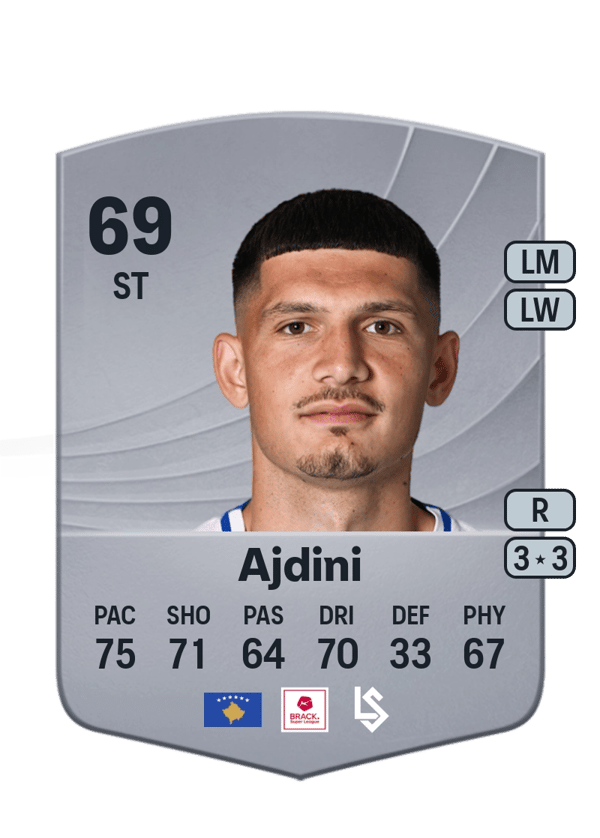 Alban Ajdini 69 EA FC