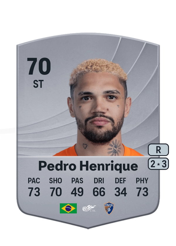 Pedro Henrique 70 EA FC