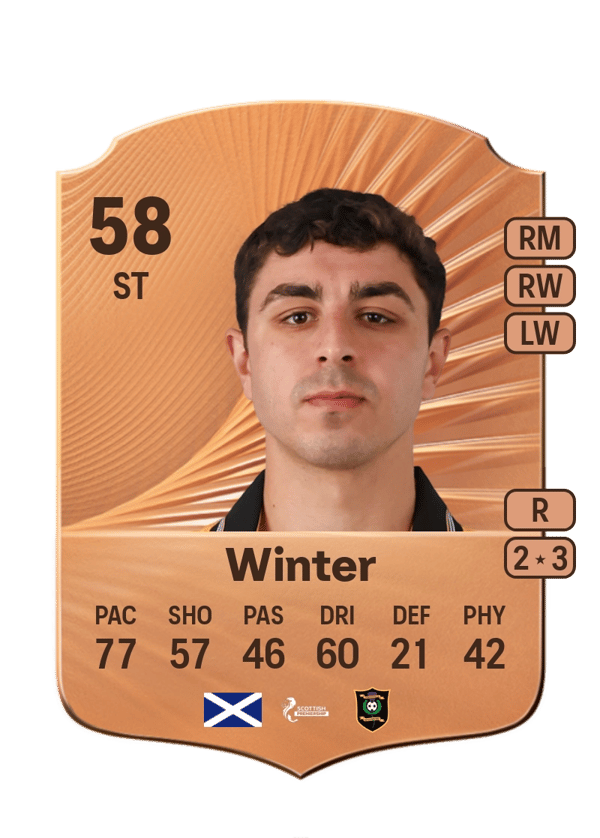 Andy Winter 58 EA FC